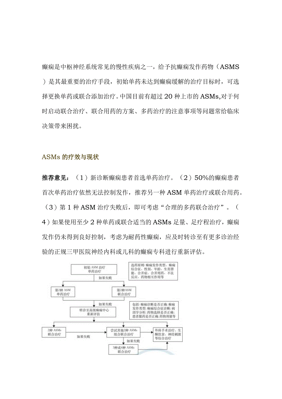 2024抗癫痫发作药物联合使用中国专家共识摘要.docx_第1页