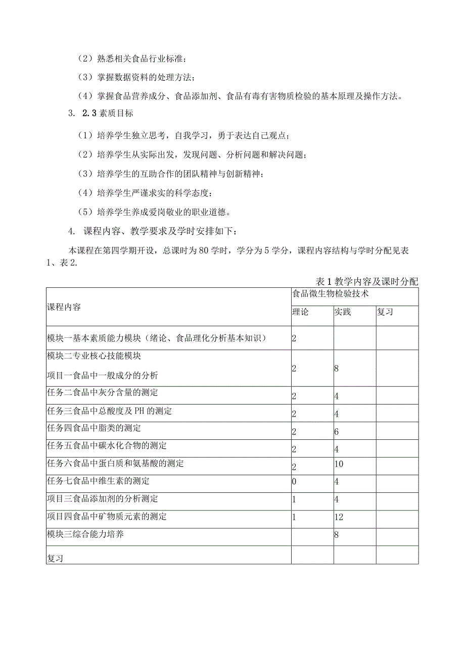 《食品理化检验技术》课程标准.docx_第3页