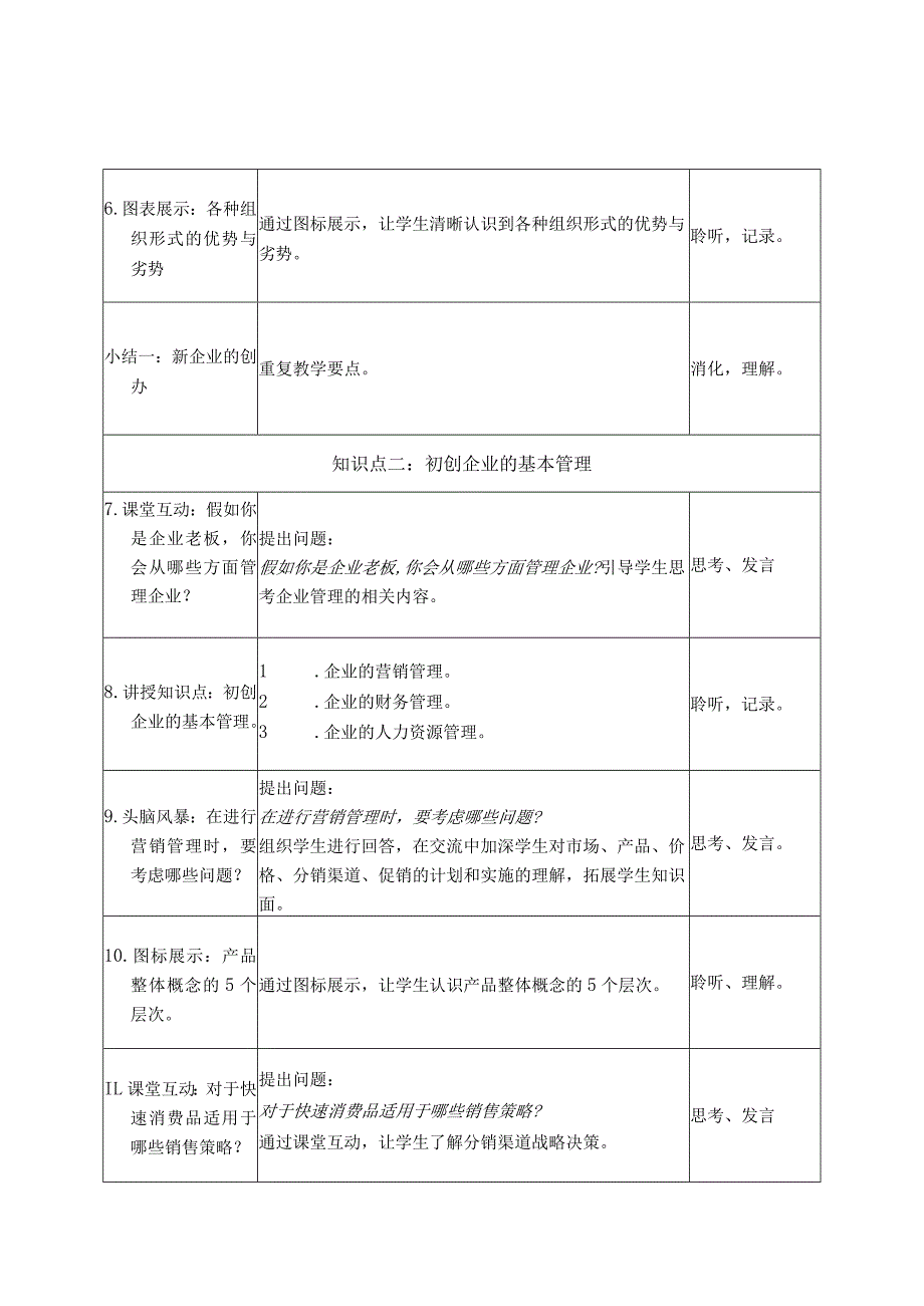 《大学生创新创业》教案模块九开办创业组织.docx_第3页