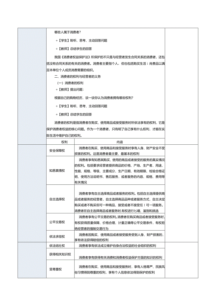 《经济法基础》教案第22课消费者权益保护法律制度.docx_第2页