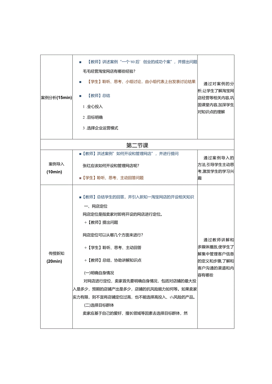 《电子商务运营实务》教案第14课了解淘宝网店的基本知识.docx_第3页