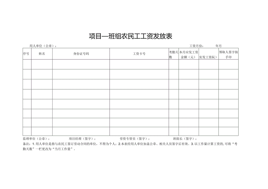 项目班组农民工工资发放表.docx_第1页