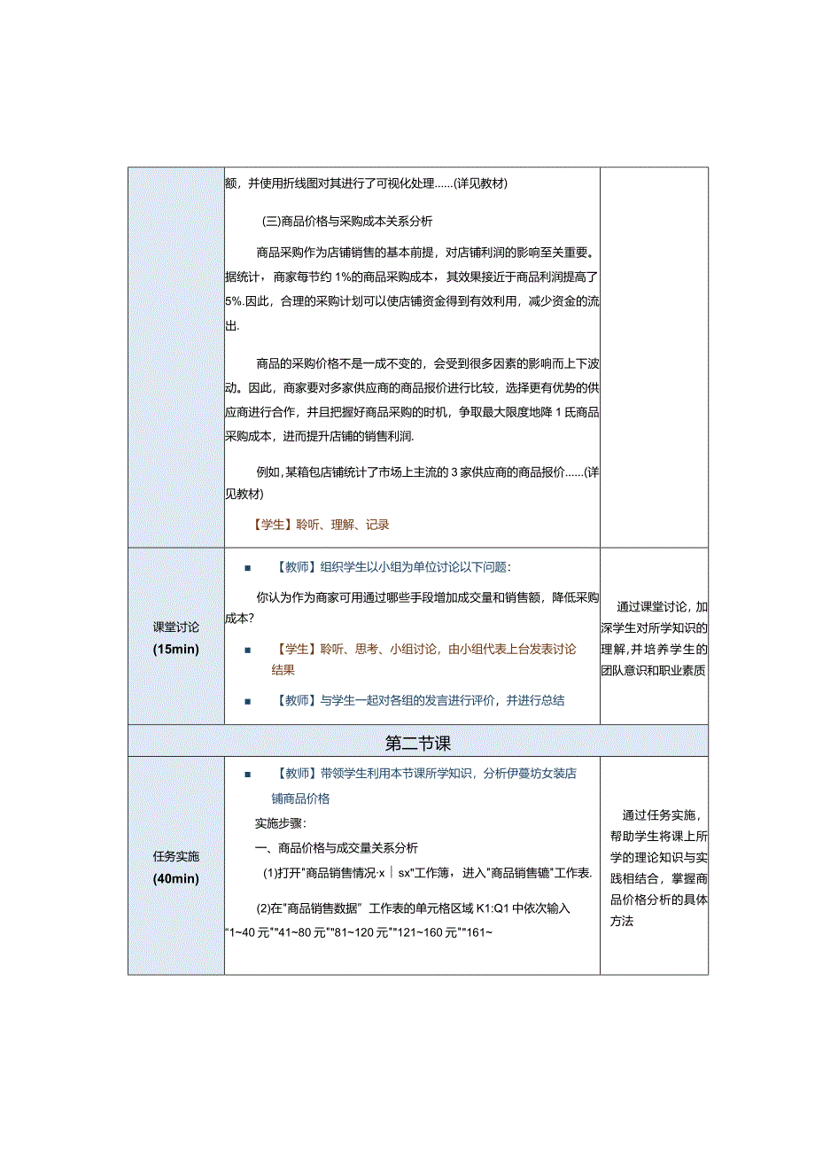 《商务数据分析与应用》教案第14课商品价格分析.docx_第3页