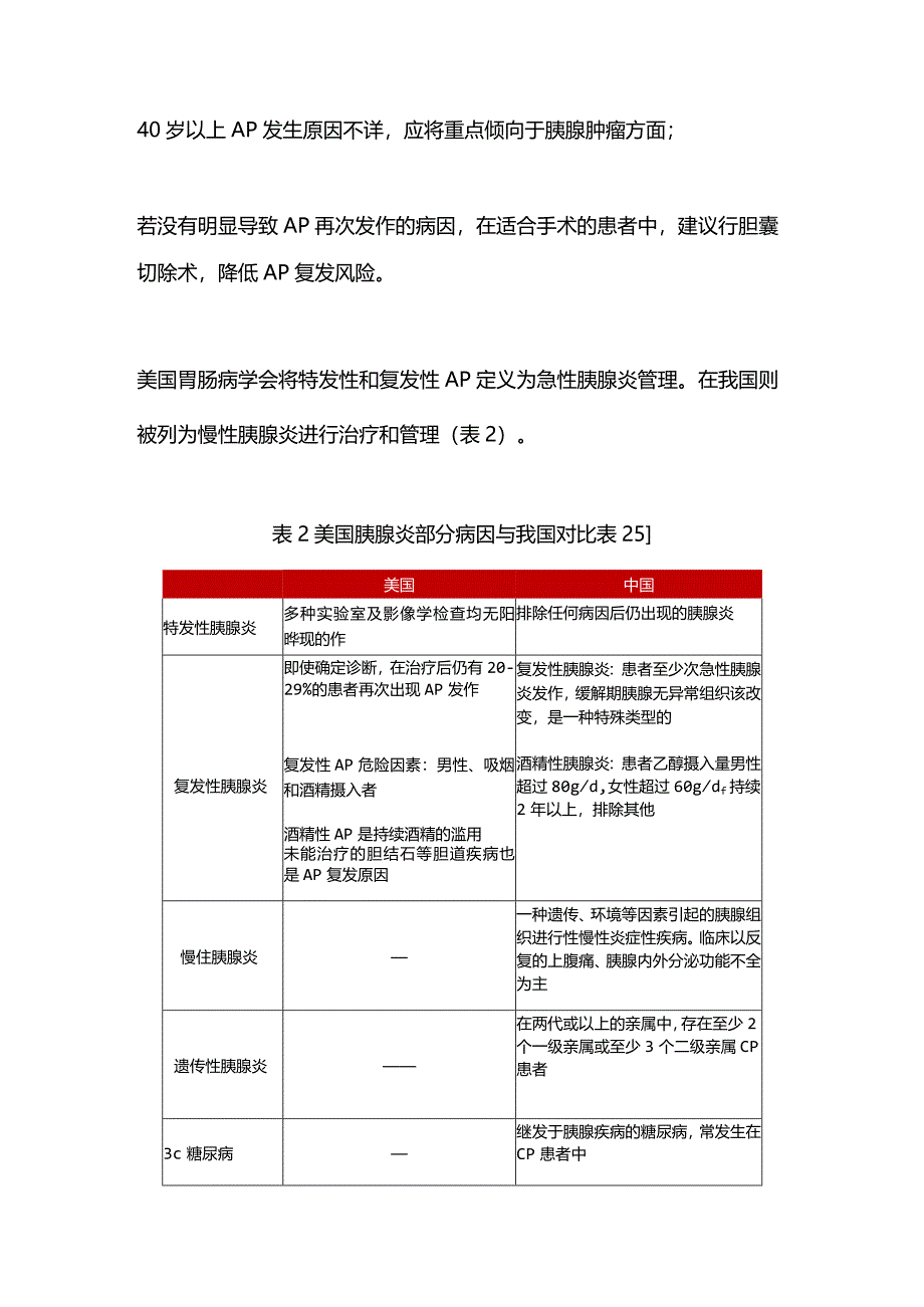 2024早期补液对于预防急性胰腺炎并发症.docx_第3页