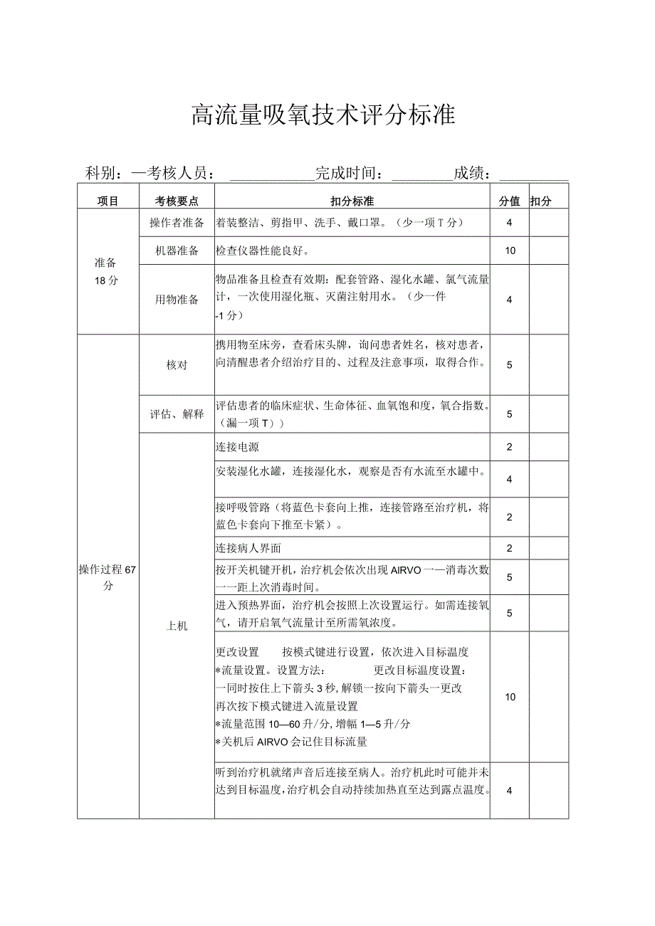 高流量湿化治疗仪操作评分标准.docx_第1页