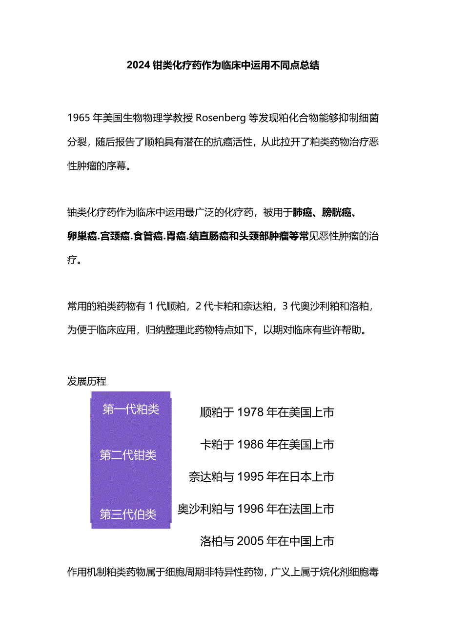 2024铂类化疗药作为临床中运用不同点总结.docx_第1页