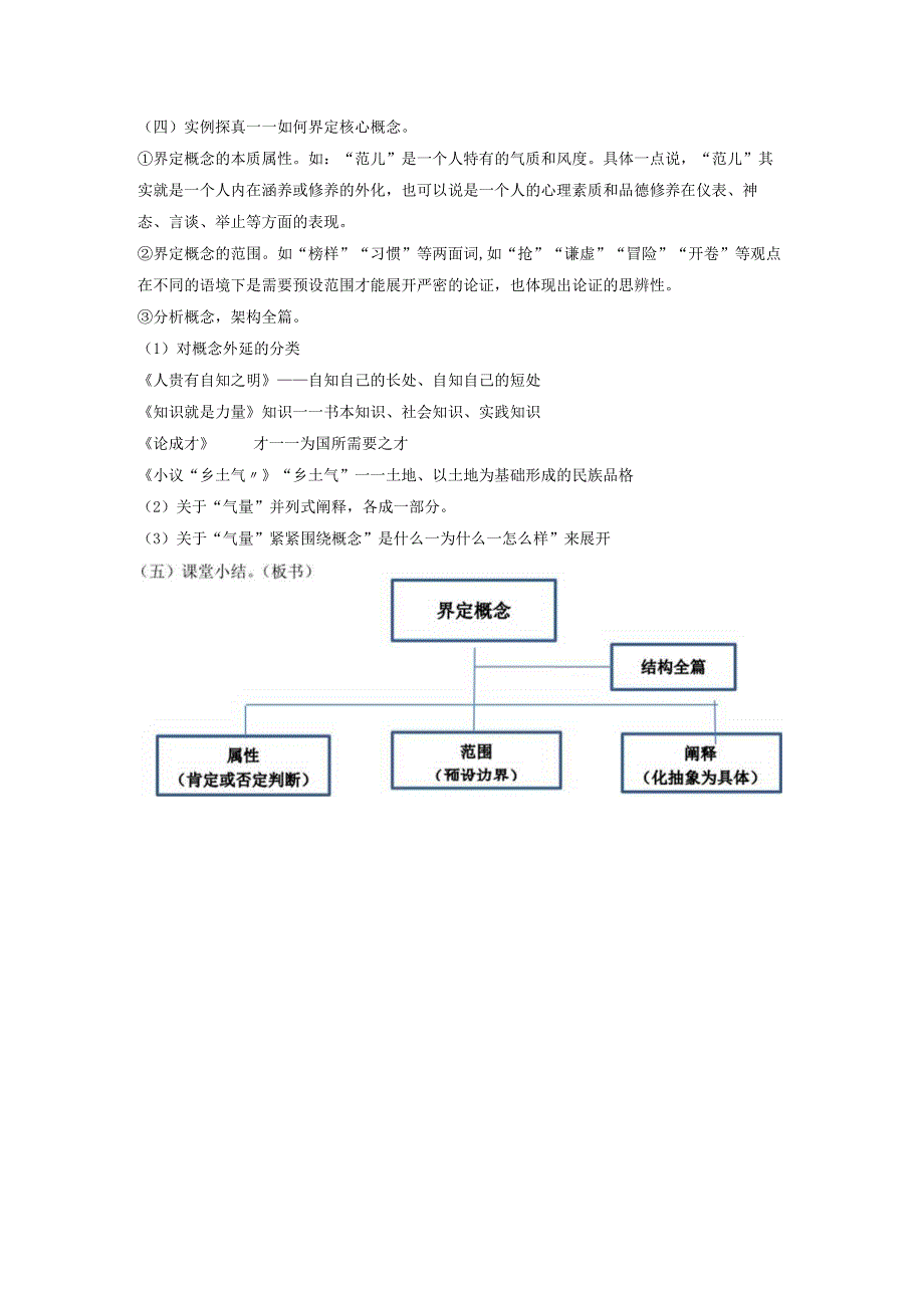 《议论文写作中的概念问题》教案.docx_第2页