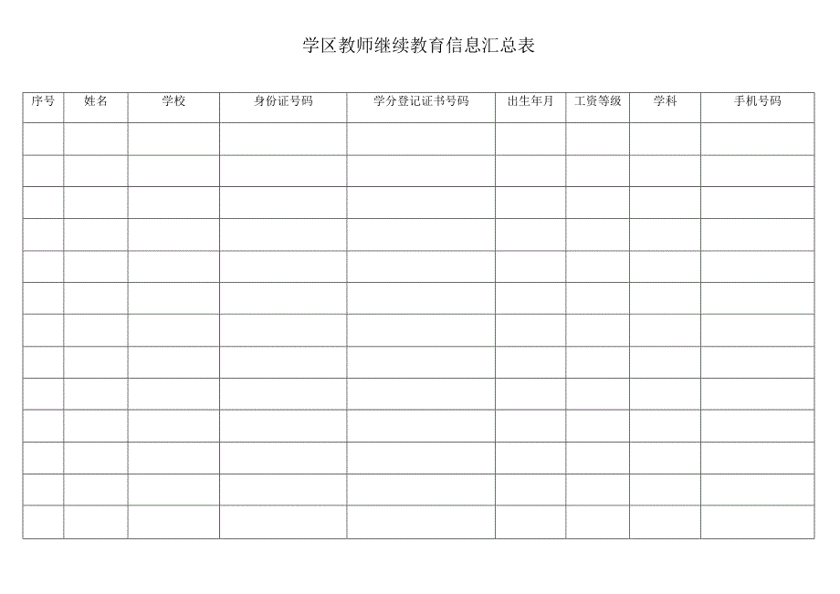 学区继续教育信息汇总表.docx_第1页