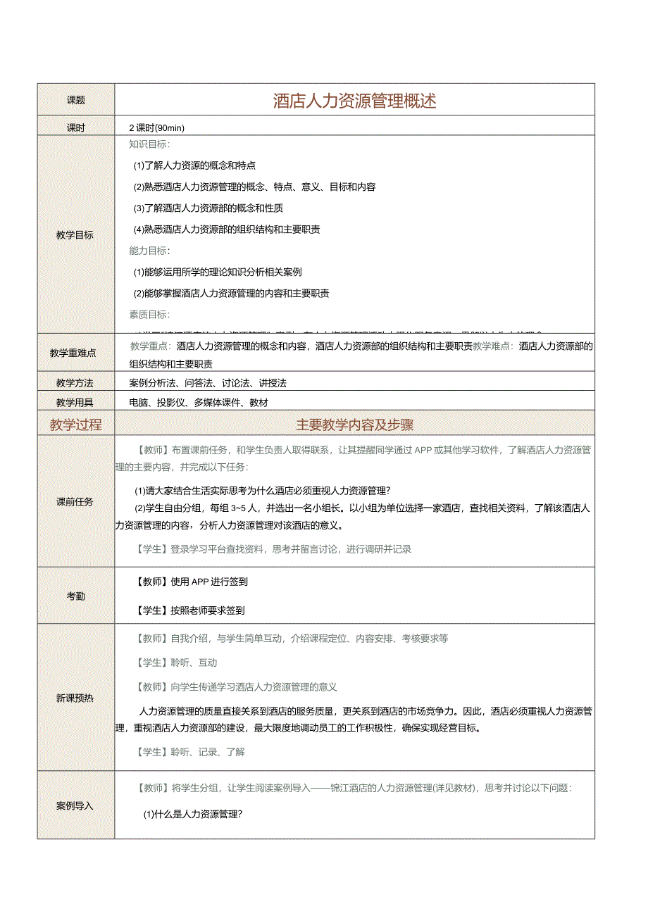 《酒店人力资源管理》教案第1课酒店人力资源管理概述.docx_第2页