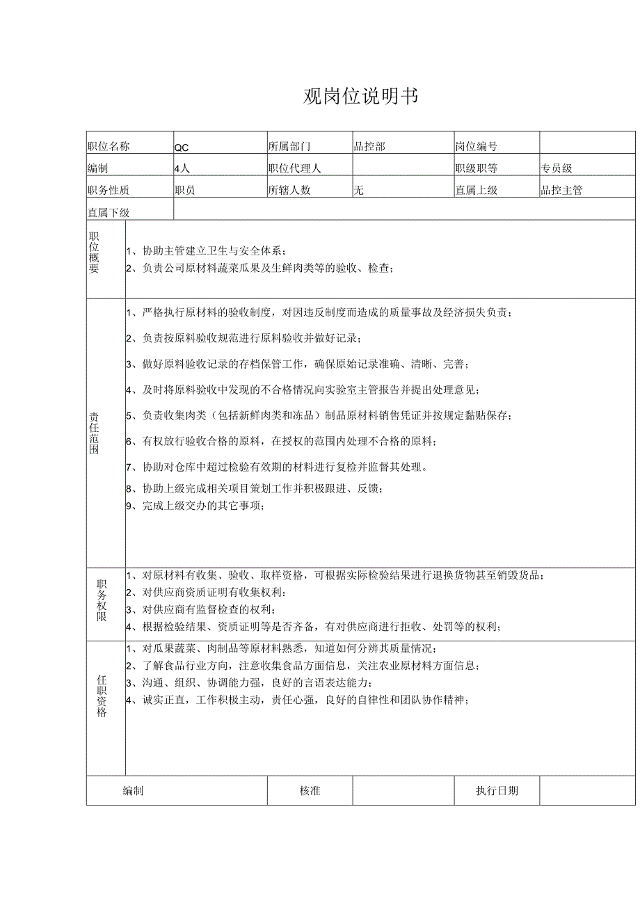 食品公司QC岗位说明书.docx_第1页