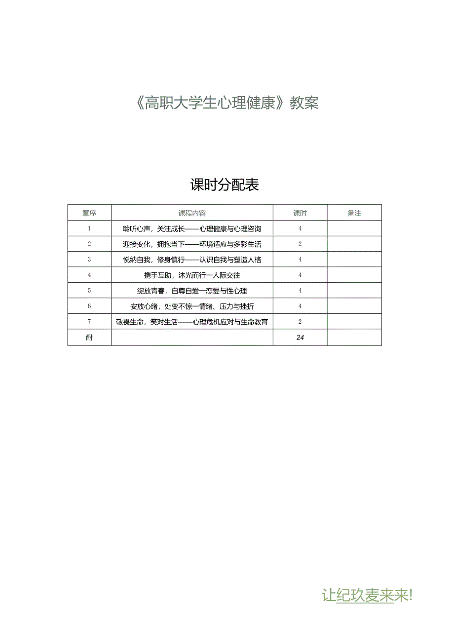 《高职大学生心理健康》教案第1课初识心理健康.docx_第1页