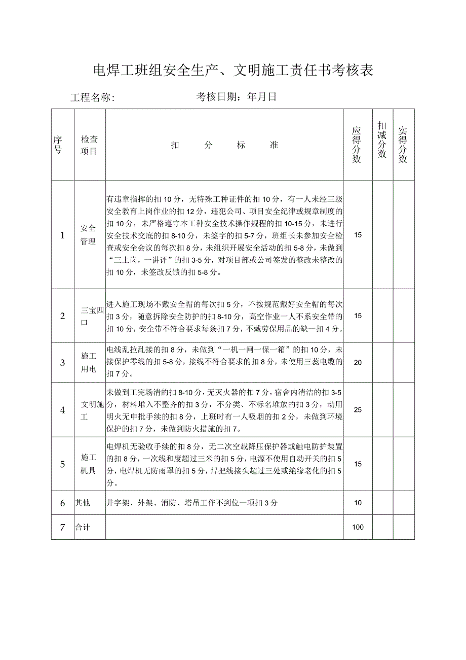 电焊工班组安全生产、文明施工责任书考核表.docx_第1页