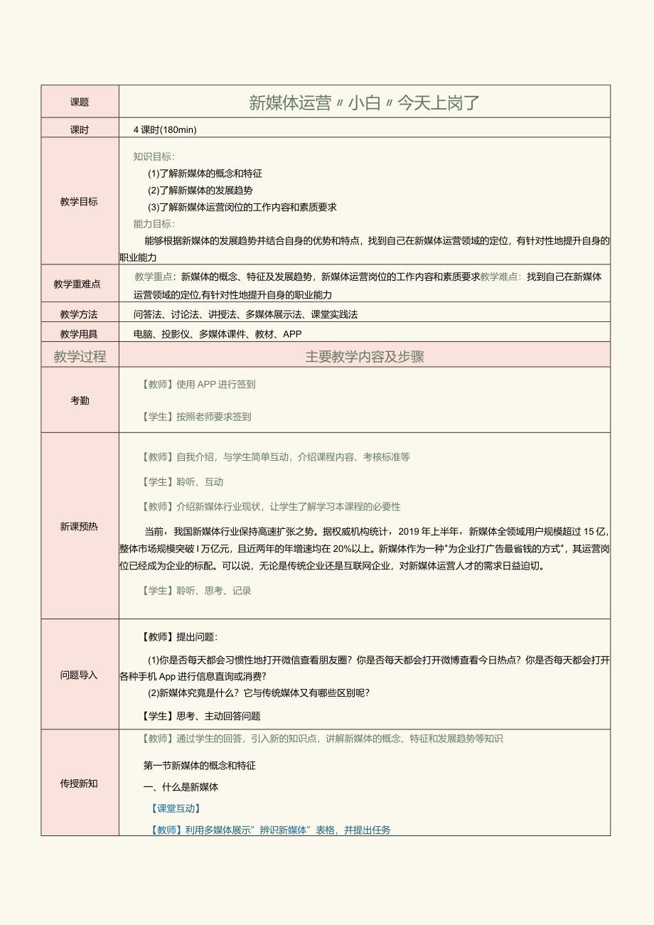 《新媒体运营》教案第一章新媒体运营“小白”今天上岗了.docx_第2页