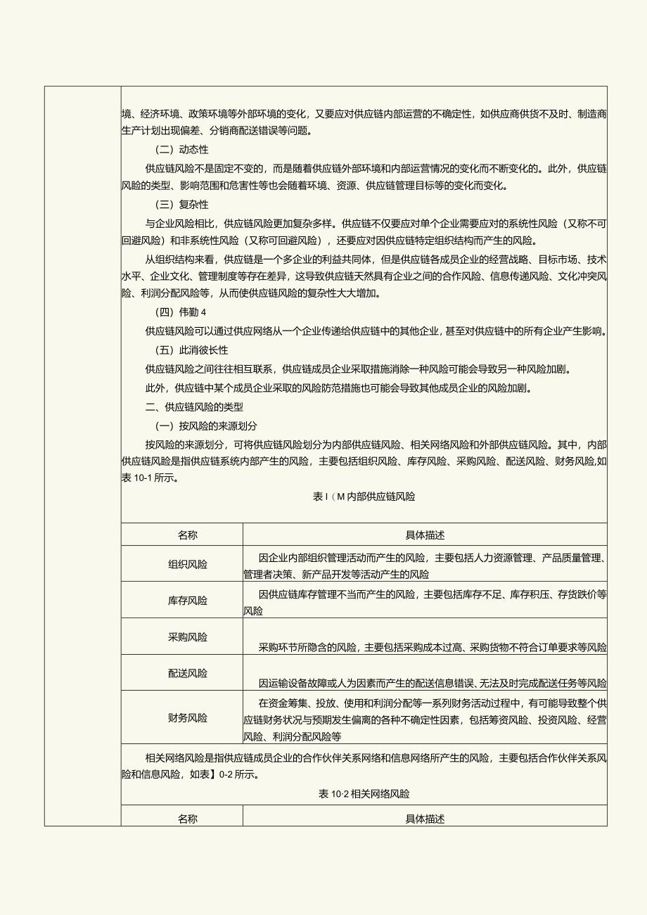 《现代供应链管理实务》教案第23课掌握供应链风险管理基础知识.docx_第2页