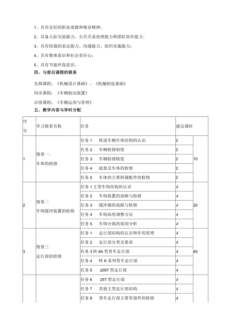 《铁道车辆结构》课程标准.docx_第2页