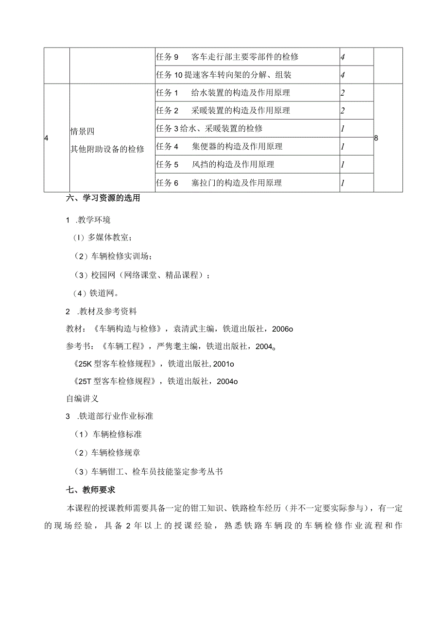 《铁道车辆结构》课程标准.docx_第3页