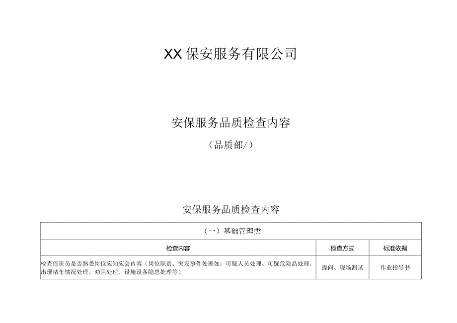 安保服务品质检查内容.docx_第1页