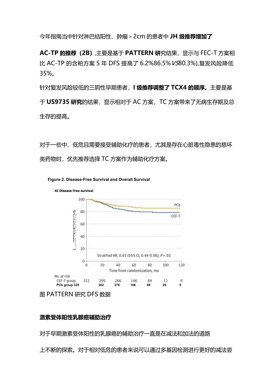 2023年CSCO乳腺癌指南：术后辅助治疗更新要点.docx_第3页