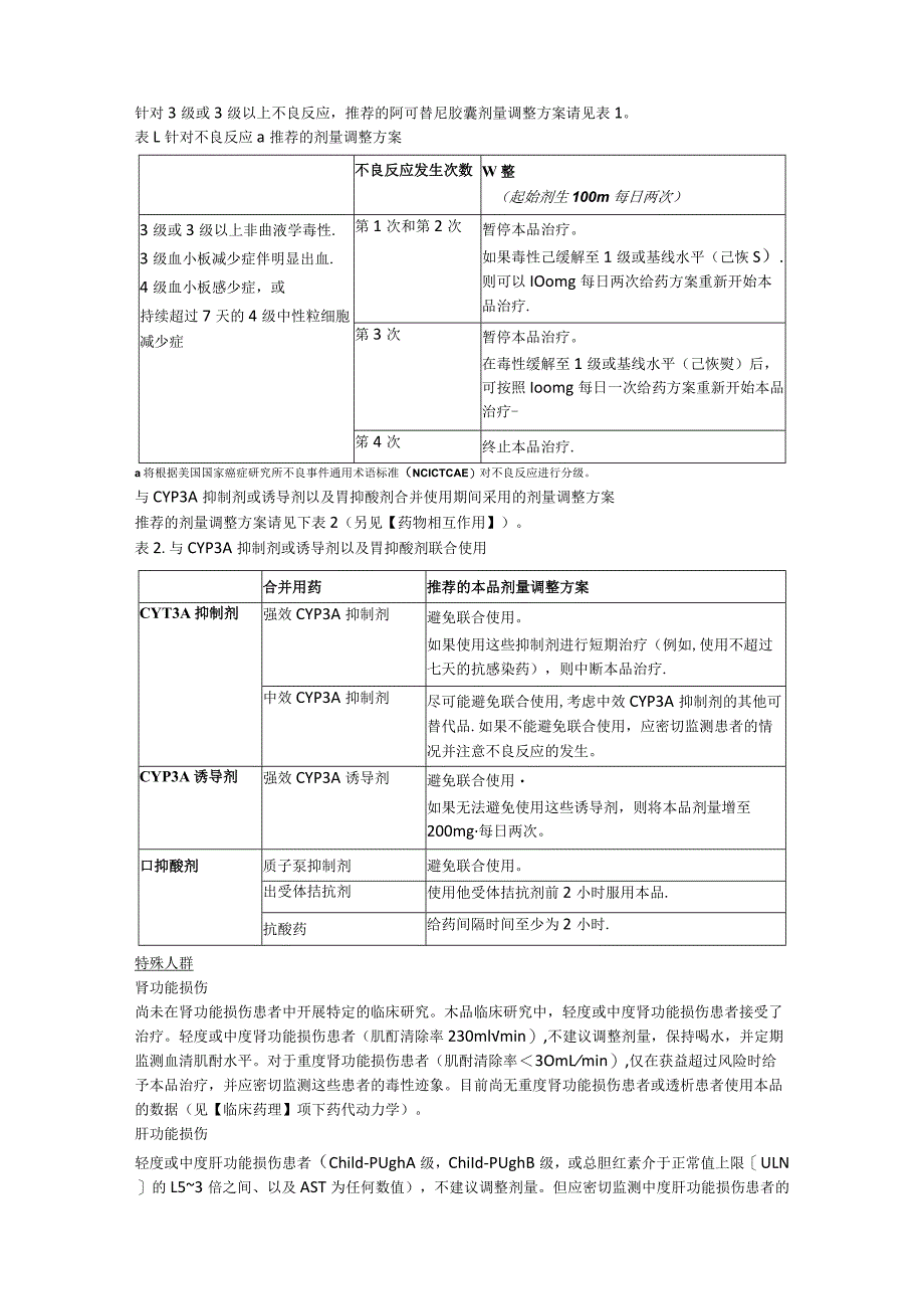 阿可替尼胶囊（康可期）中文说明书.docx_第2页