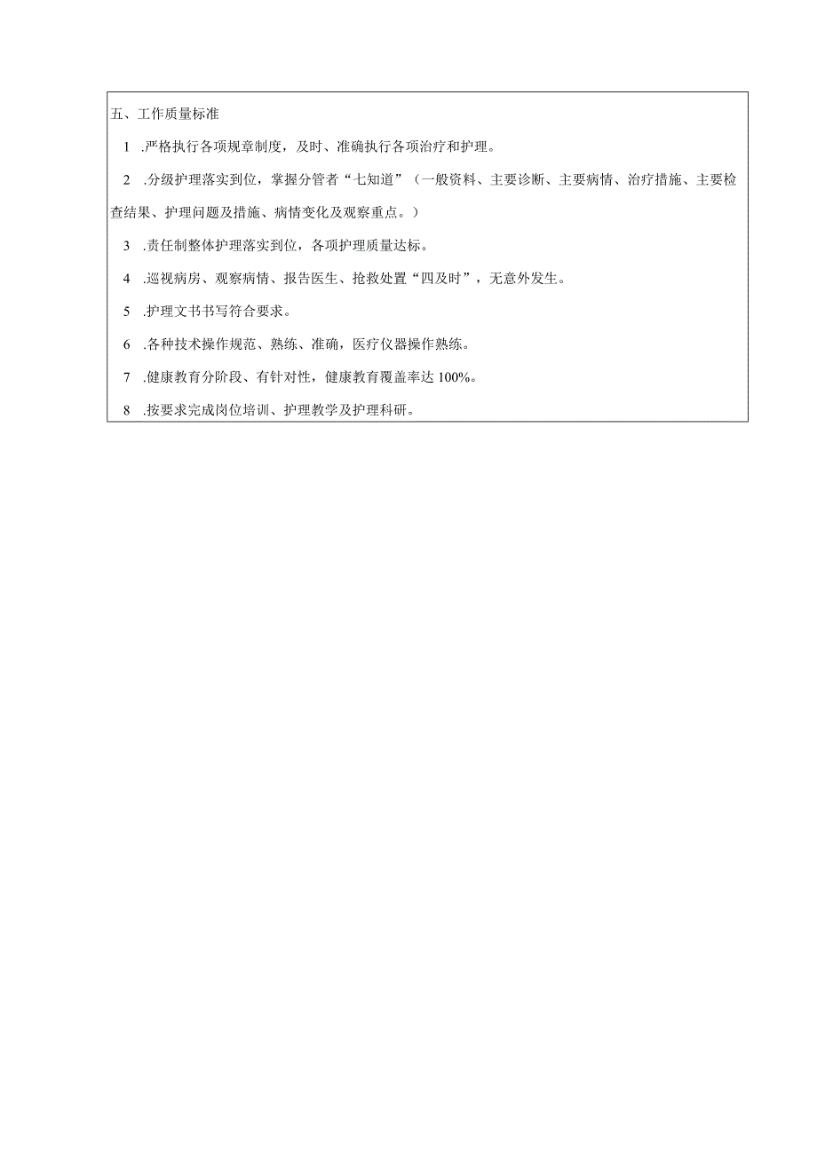 N2级护士岗位说明书.docx_第3页