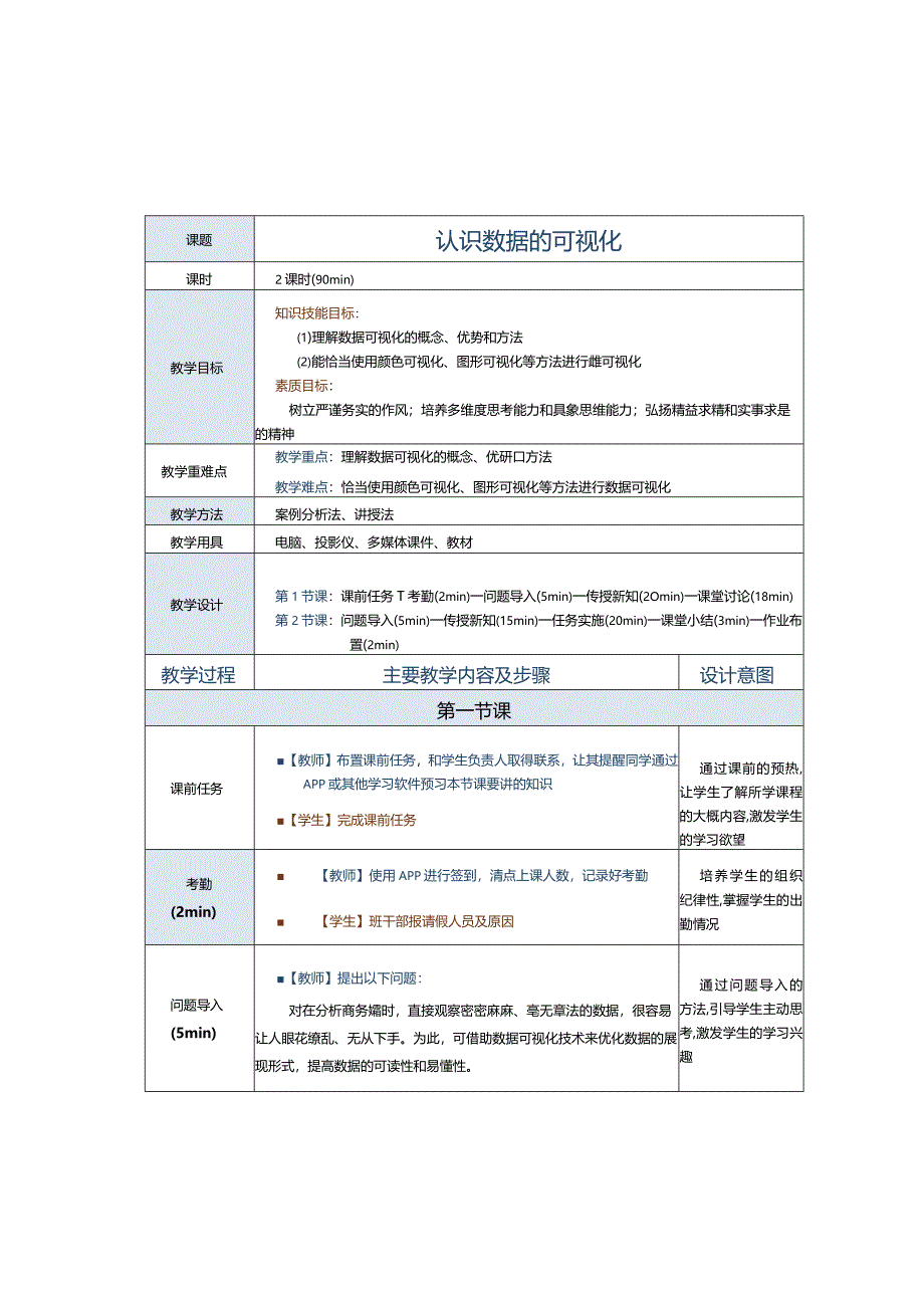 《商务数据分析与应用》教案第4课认识数据可视化.docx_第1页