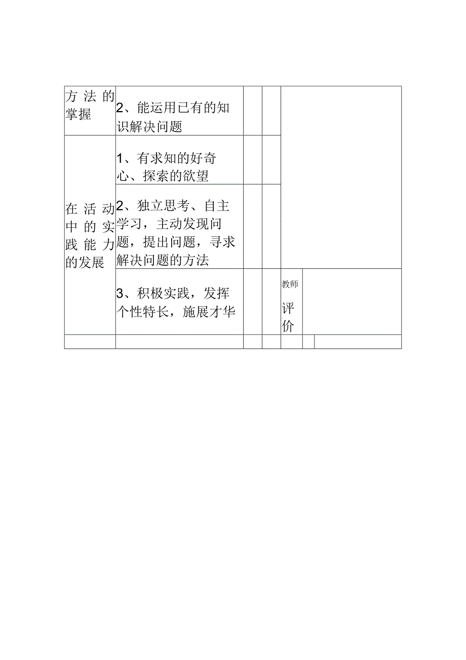 《综合实践活动》学生评价表.docx_第3页