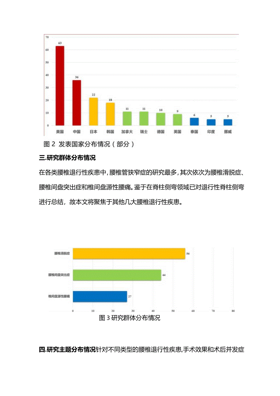 腰椎退行性疾患诊疗学术进展2023.docx_第3页