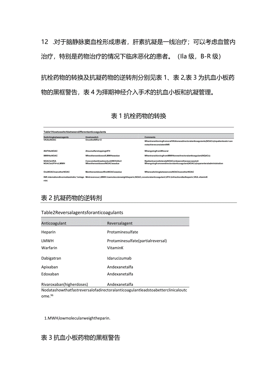 2024神经介入手术的抗血小板及抗凝治疗.docx_第3页