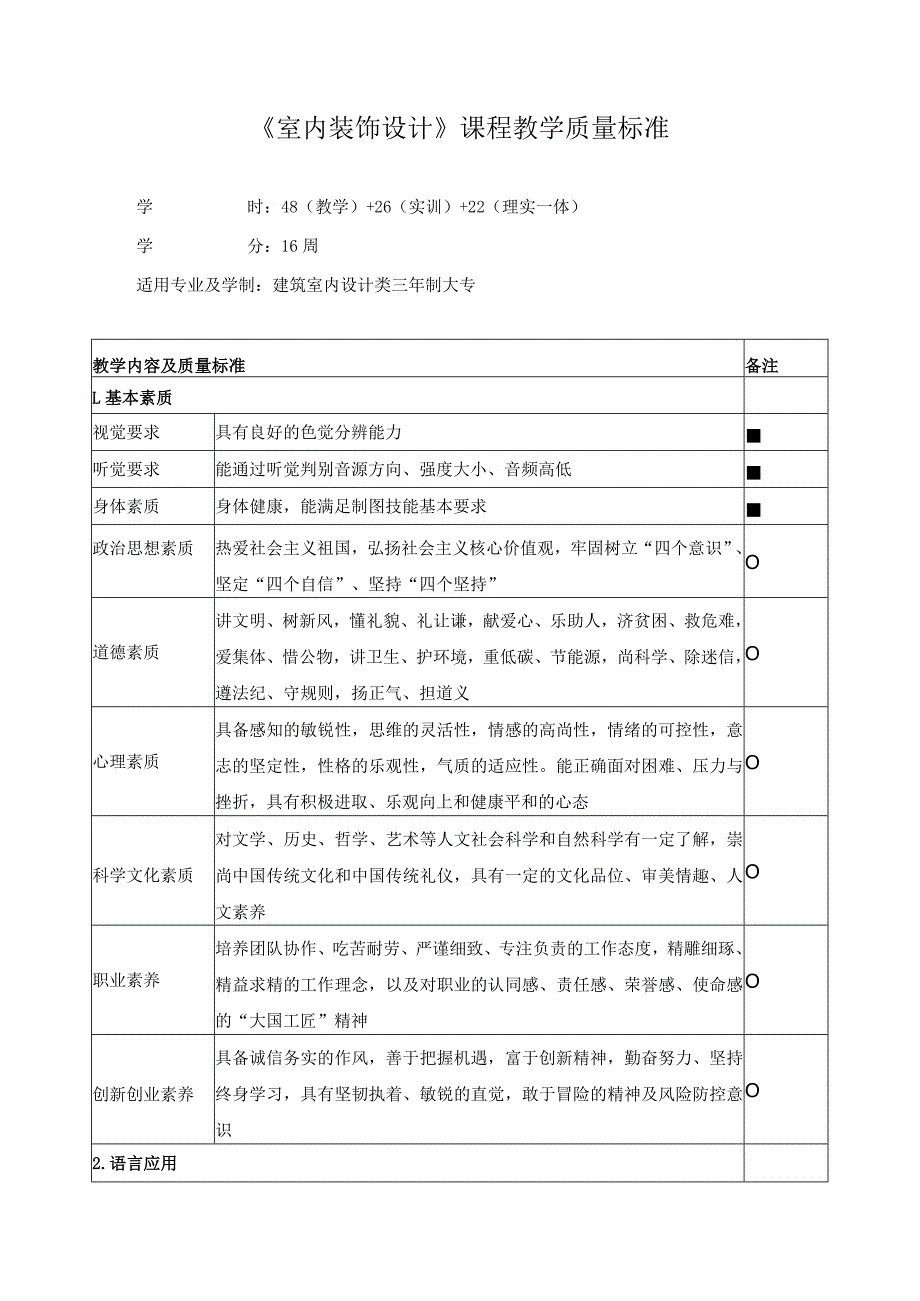 《室内装饰设计》课程教学质量标准.docx_第1页