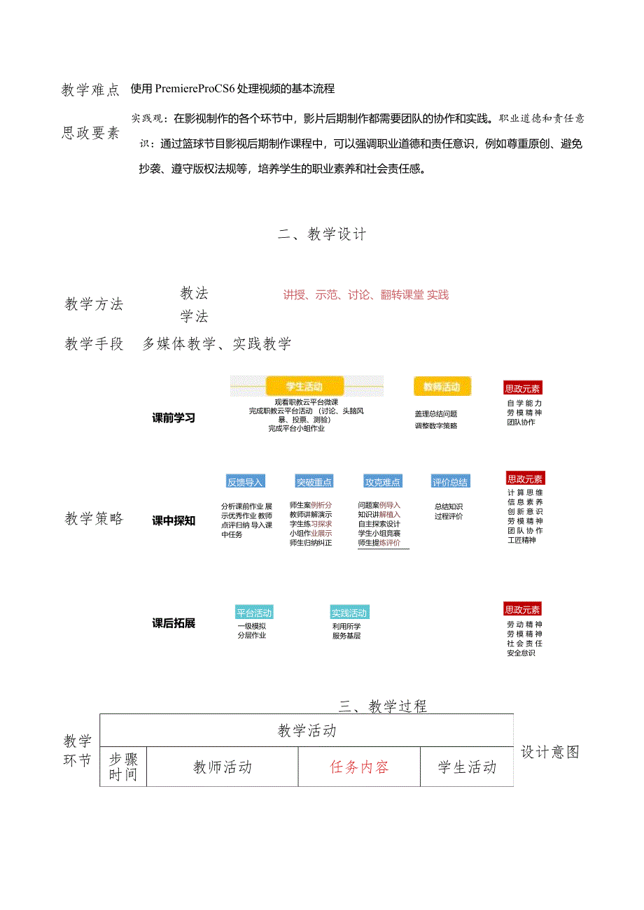 《影视制作案例教程——中文版PremiereProCS6实战精粹》教案第1章从零起步——PremiereProCS6快速上手.docx_第2页