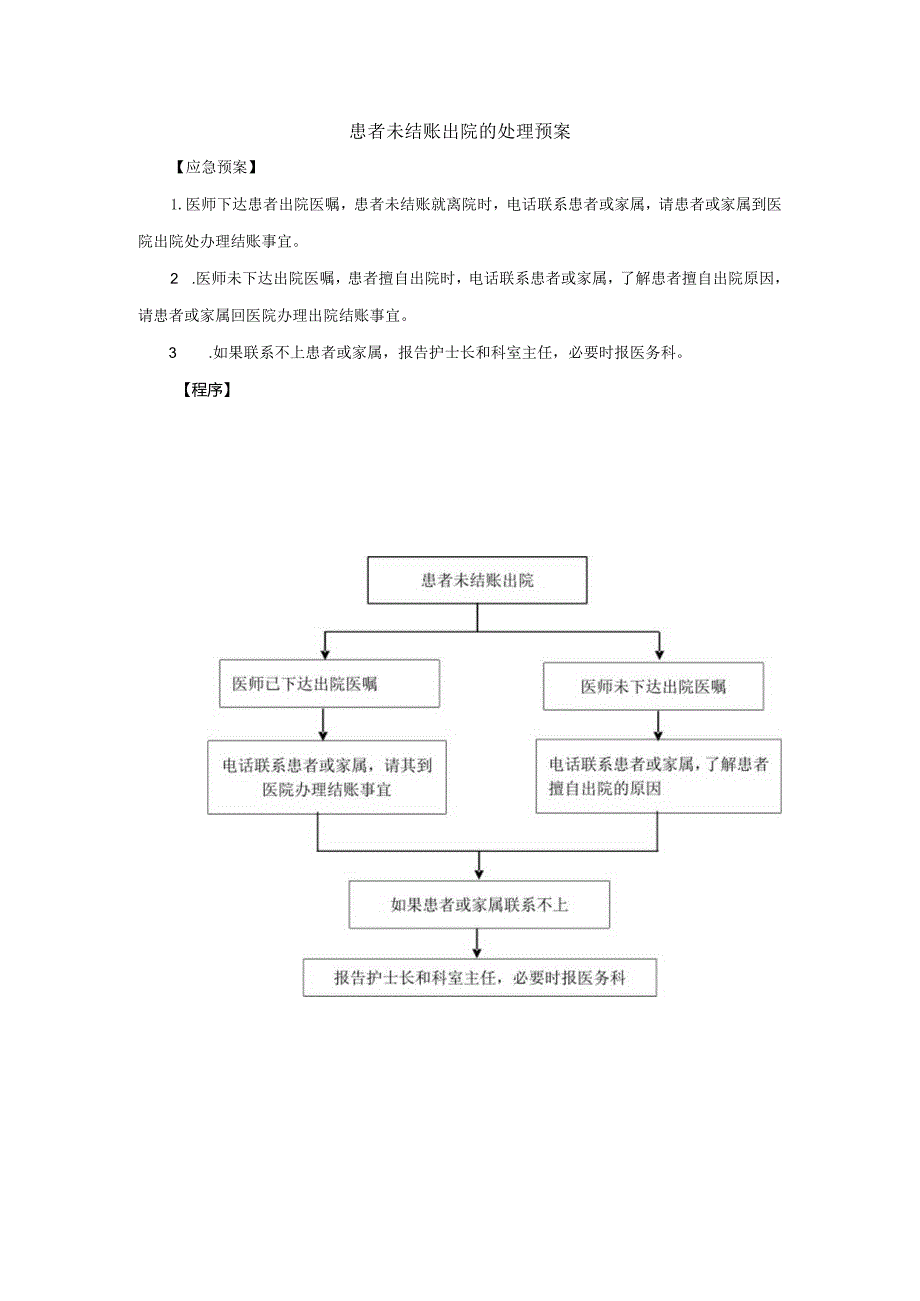 患者未结账出院的处理预案.docx_第1页