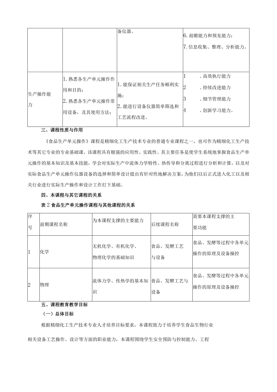 《食品生产单元操作》课程标准.docx_第2页