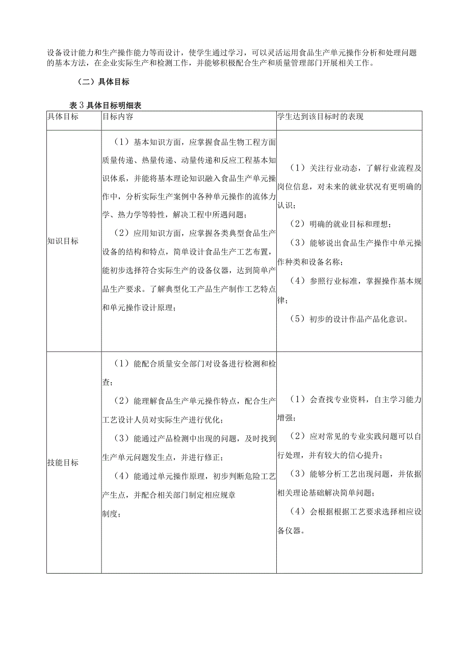 《食品生产单元操作》课程标准.docx_第3页