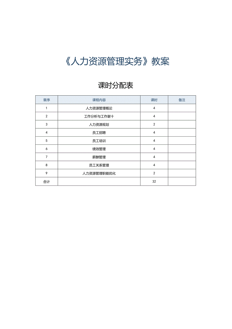 《人力资源管理实务》教案第1课人力资源管理概论（一）.docx_第1页