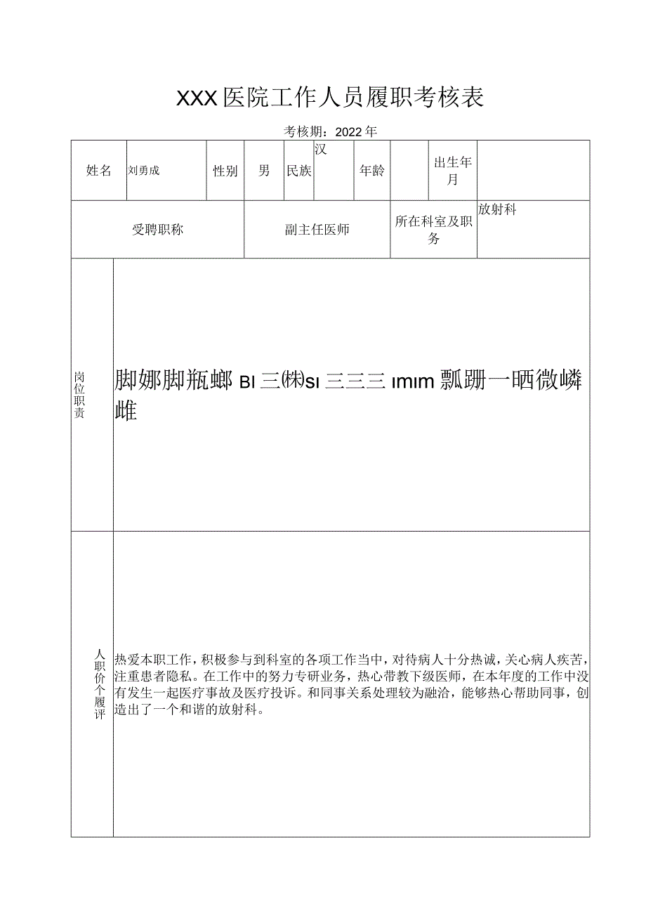 医院工作人员履职考核表.docx_第1页