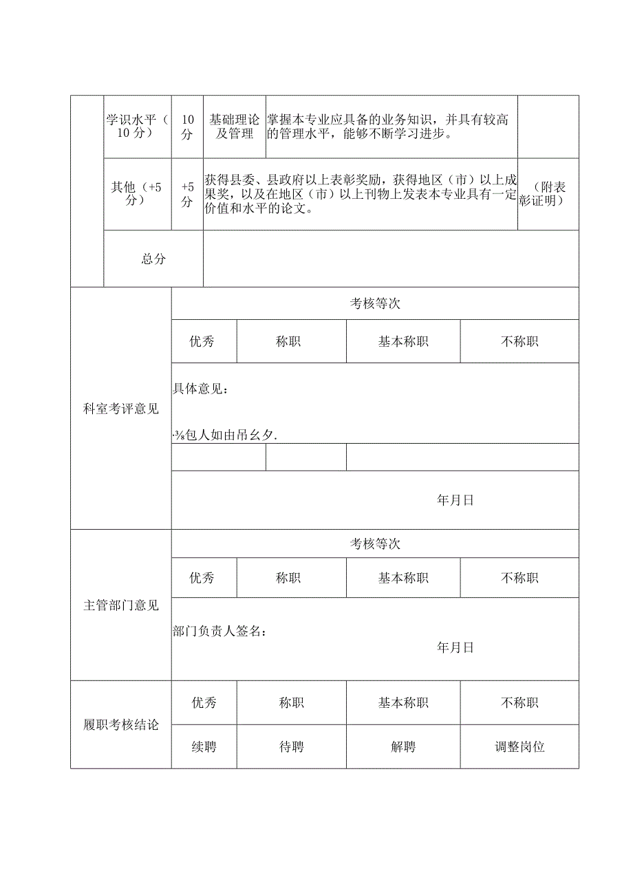 医院工作人员履职考核表.docx_第3页