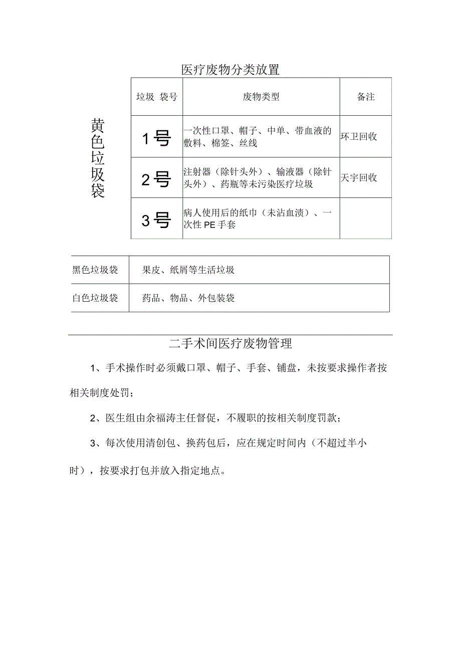 医疗废物分类放置.docx_第1页