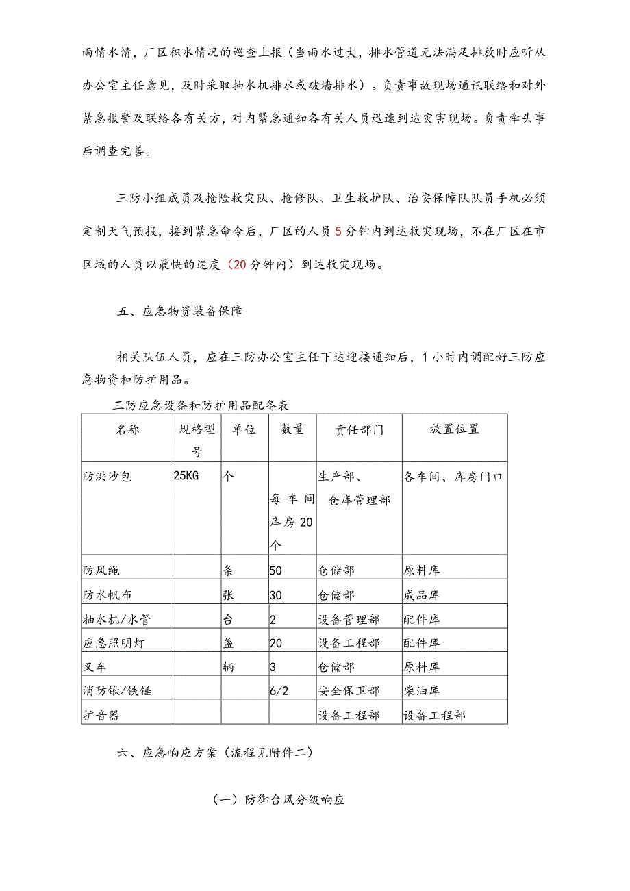 三防应急预案.docx_第3页