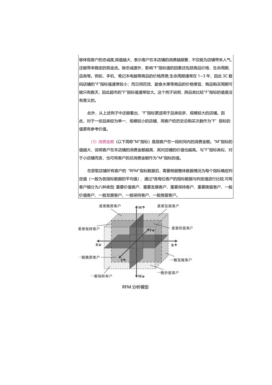 《商务数据分析与应用》教案第10课客户价值分析.docx_第3页