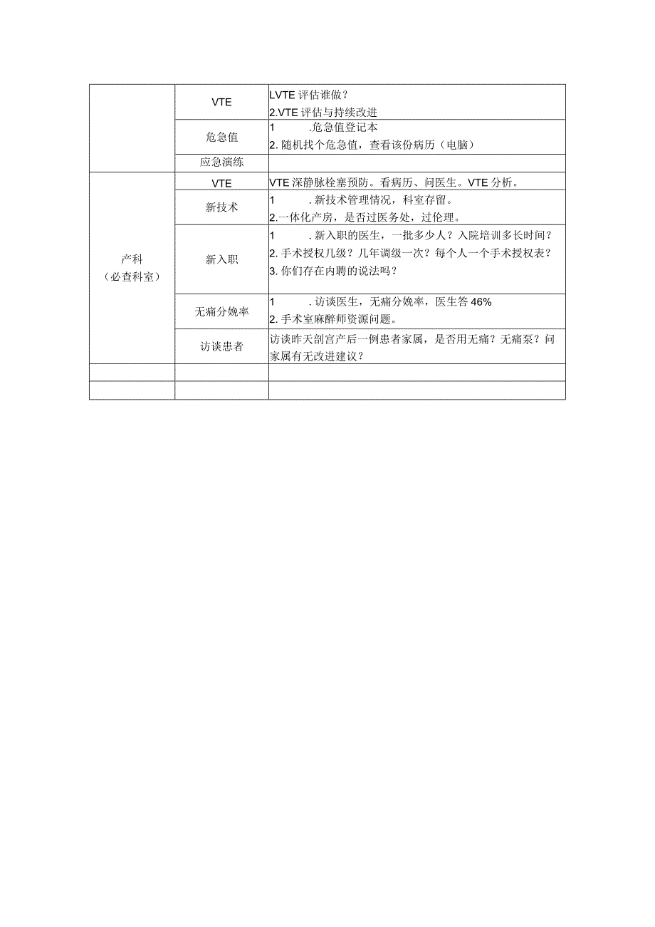 【白求恩医院三甲评审现场记录】202310.docx_第2页