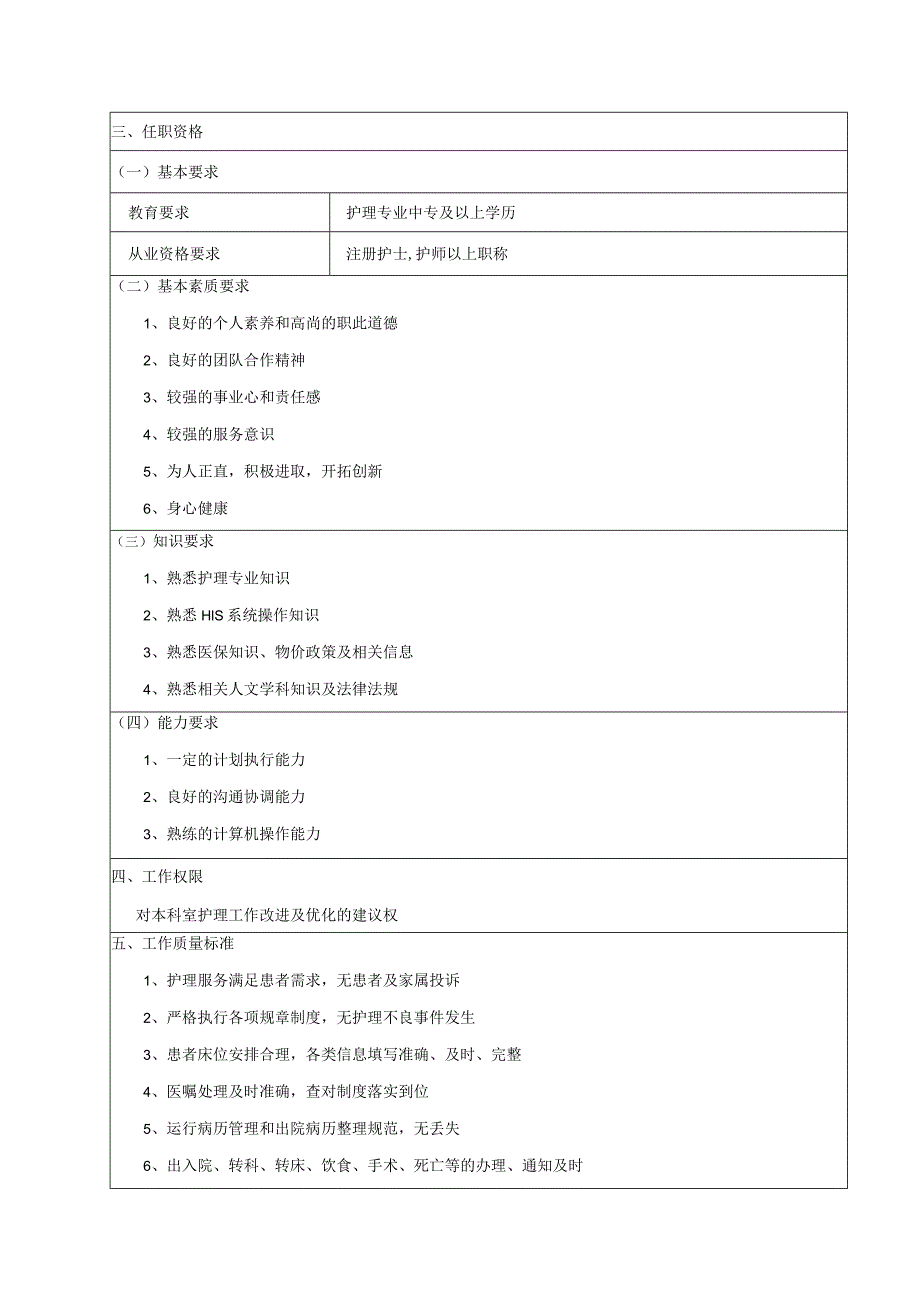 办公护士岗位说明书.docx_第2页