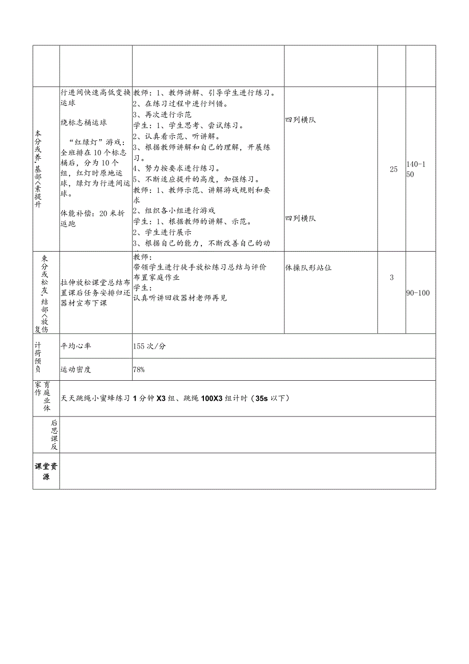 【新课标】水平三（五年级）体育《篮球：高低运球练习》大单元课时教案.docx_第2页