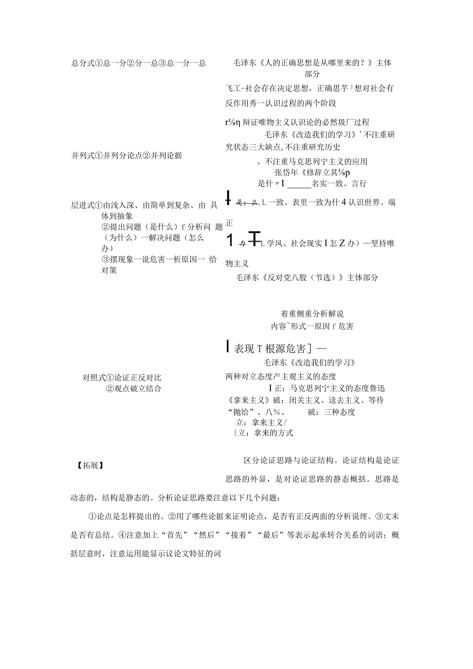 专题一现代文阅读Ⅰ_信息类阅读.docx_第3页