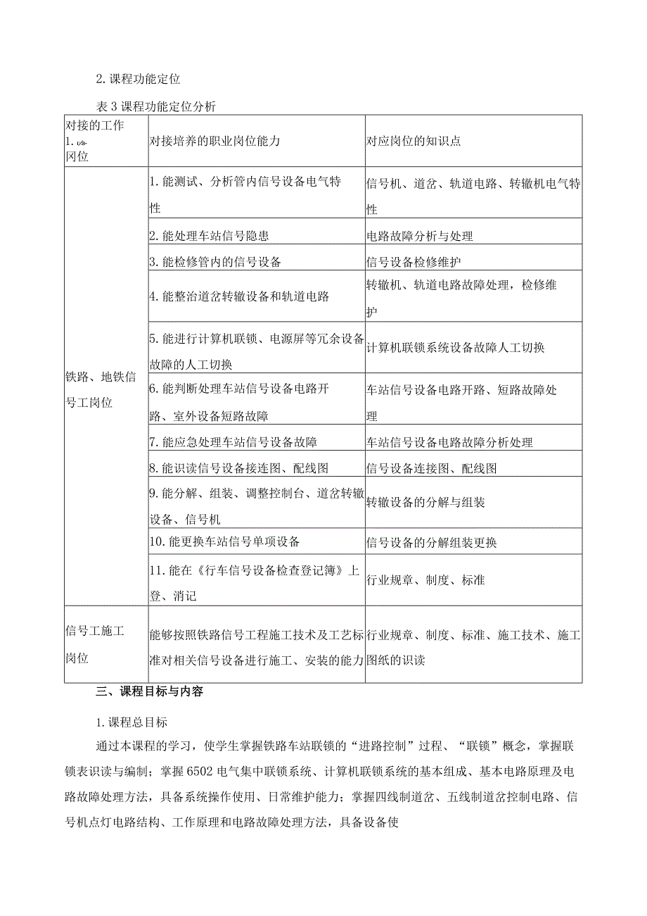 《铁路车站自动控制系统维护》课程标准.docx_第2页