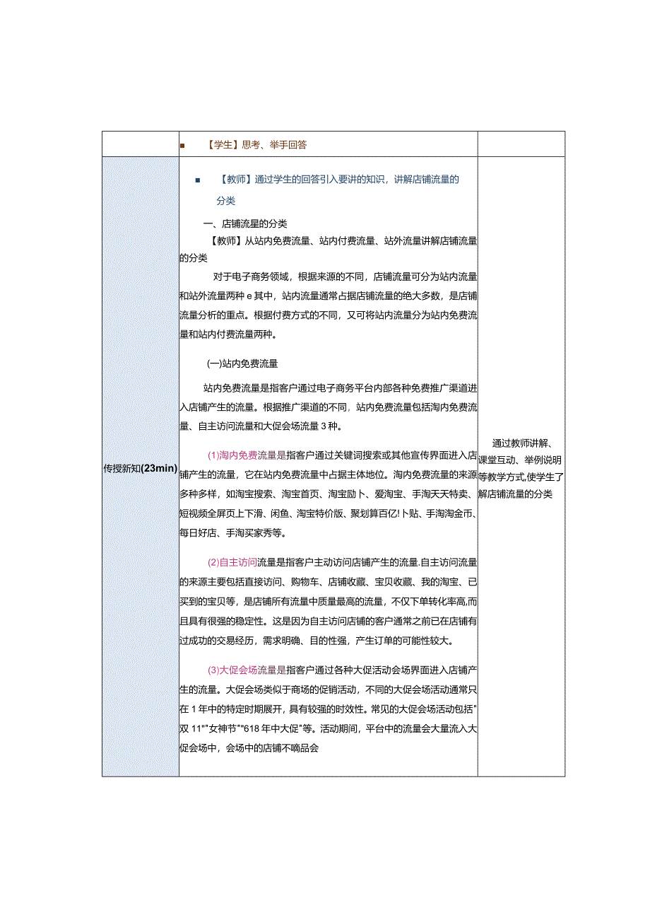 《商务数据分析与应用》教案第11课店铺流量分析.docx_第2页