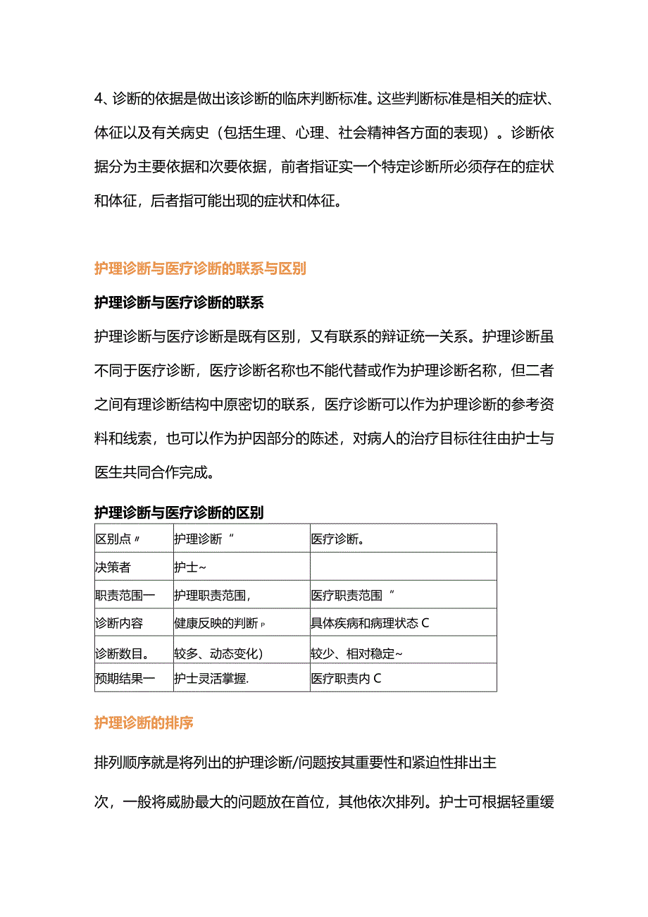 2024年128个护理诊断汇总.docx_第2页