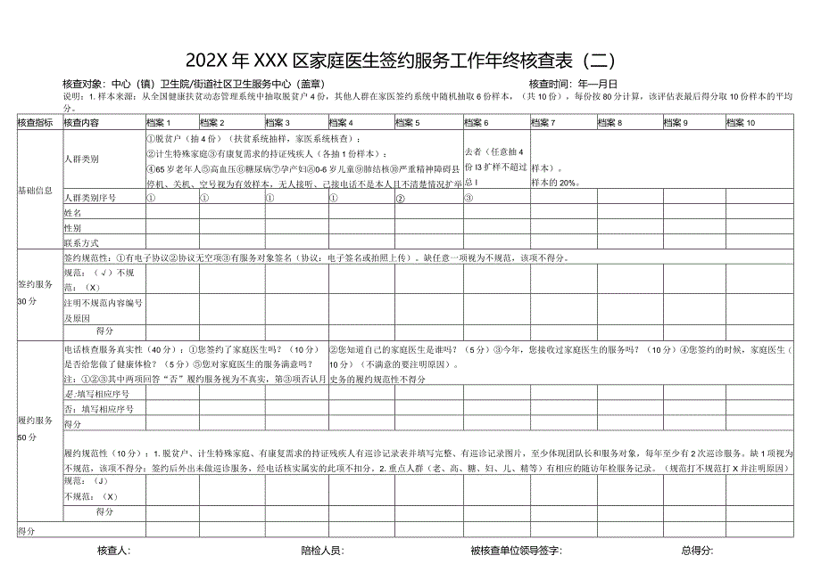 卫生院家庭医生签约服务考核表.docx_第3页