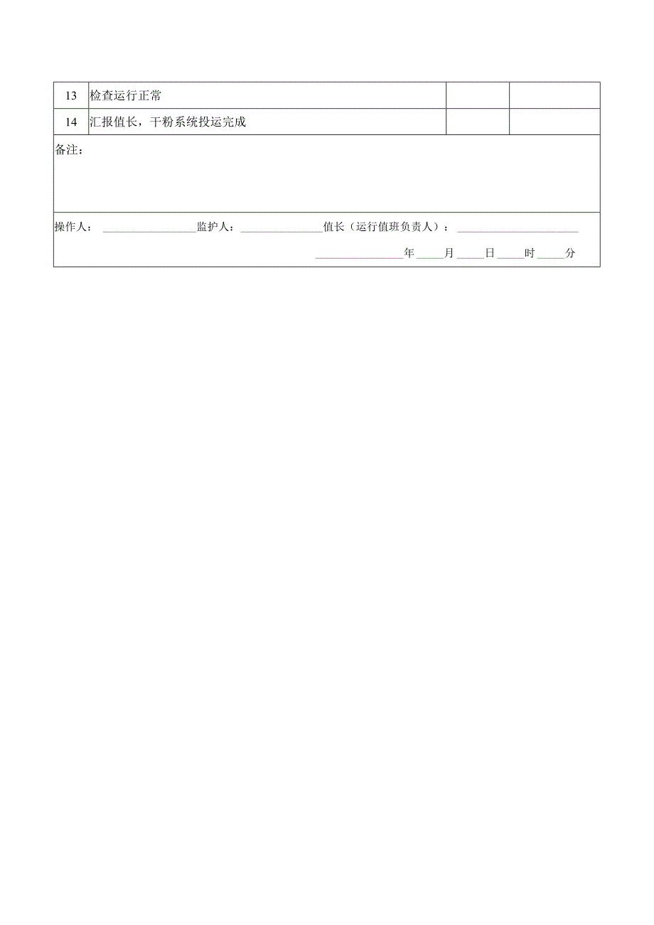 干粉系统投运操作票.docx_第2页