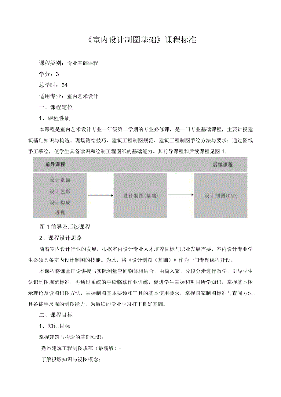 《室内设计制图基础》课程标准.docx_第1页