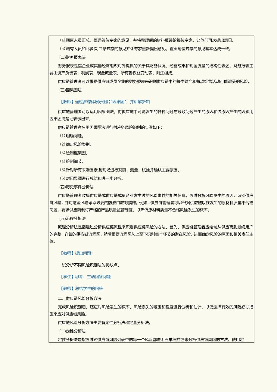 《现代供应链管理实务》教案第24课熟悉供应链风险识别、分析与防范.docx_第2页